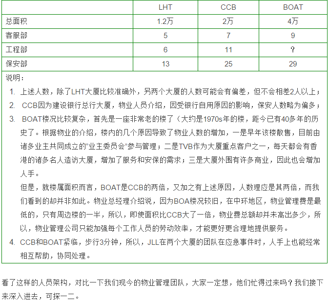 &#24320;&#20113;&#25163;&#26426;&#20837;&#21475;&#45;&#24320;&#20113;&#40;&#20013;&#22269;&#41;